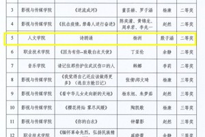 【人文青年】喜报：公司学子在2020年清明节“慎终追远、缅怀先烈”作品征集活动中荣获佳绩